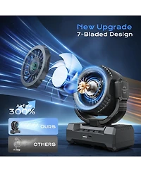 Gnuadz Camping Fan Portable Rechargeable Led Lantern Oscillation Outdoor 24000mAh