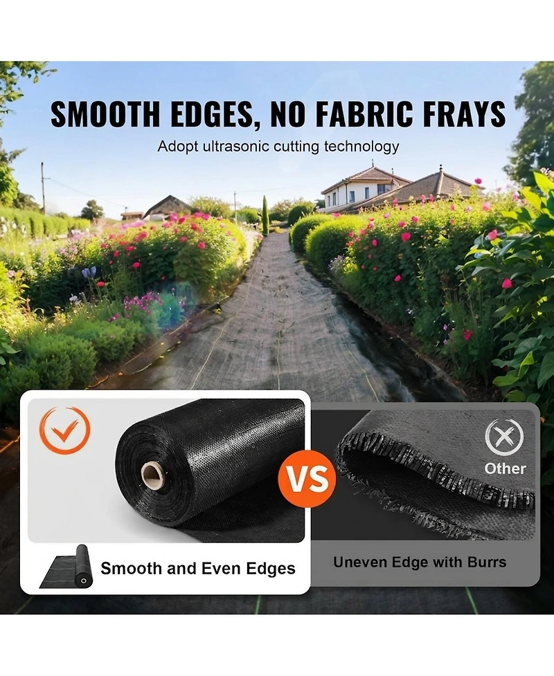 Sugift Premium Heavy Duty Weed Barrier, 4FTx300FT, Woven Geotextile for Landscaping