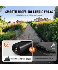 Sugift Premium Heavy Duty Weed Barrier, 4FTx300FT, Woven Geotextile for Landscaping