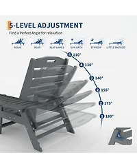 Homfan Durable Hdpe Folding Chaise Lounge 2-Pack - 5 Position Adjustable with Cup Holder and Wheels - Weather-Resistant for Deck, Poolside, Garden