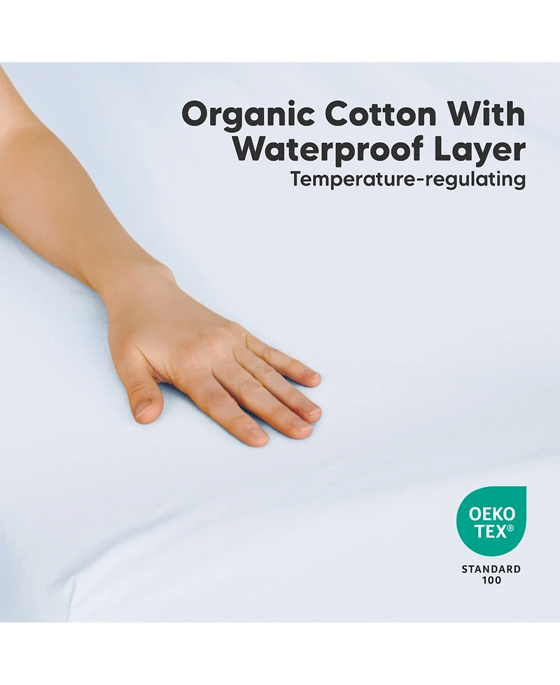 Soothe Waterproof Pack N Play Sheets for Girls, Boys, 2pk 38x26 Cotton Mini Crib Fitted, Soft, Breathable