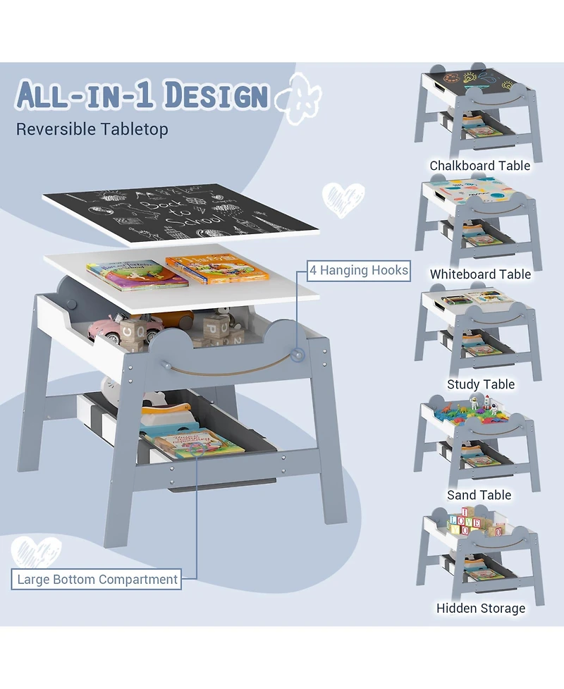 Gouun 5-in-1 Toddler Table and 2 Chairs with Reversible Chalkboard Whiteboard