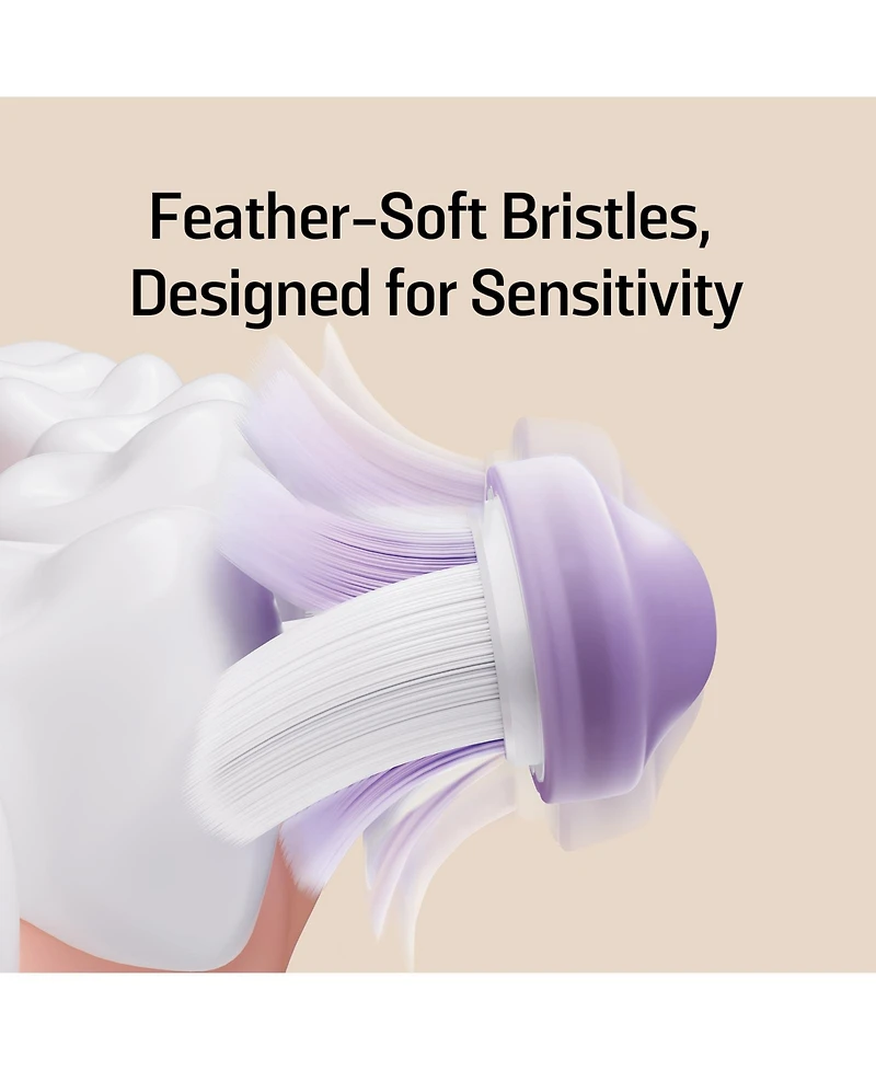 Soocas Multiclean Ultra Soft Electric Toothbrush Replacement Heads, Compatible with both Neos Ii and Neos Ii Ultra