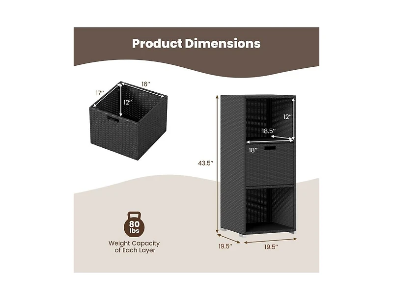 sumyeg Outdoor Storage Cabinet Patio Wicker Organizer with Drawer