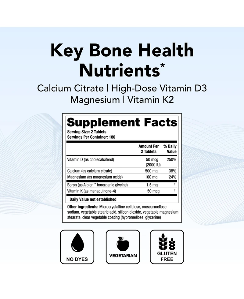 Theralogix TheraCal D4000 - Bone Health Support Supplement with Calcium, Magnesium, Vitamin D3, Vitamin K2 and Boron - 90-Day Supply - Nsf Certified