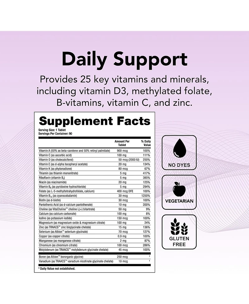 Theralogix Solo Daily Multivitamin for Men Without Iron