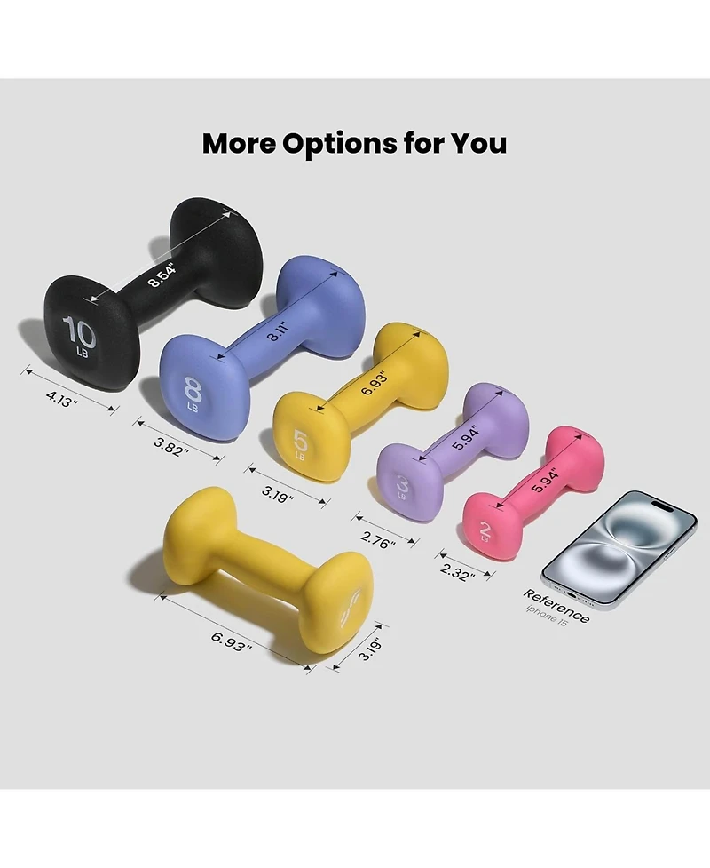 Sportneer Neoprene Dumbbells Set of 2 with 5 lb Hand Weights Non Slip Ergonomic Anti Roll Square Shape for Home Workout
