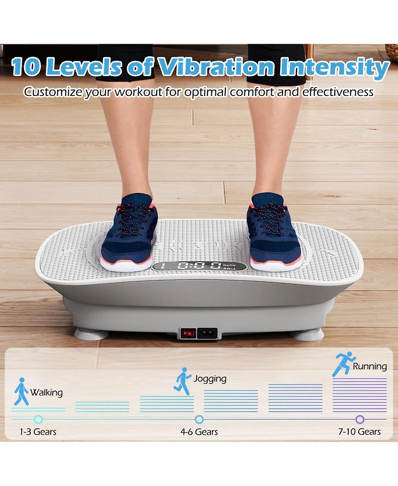Sugift 20 in Multi-Mode Vibration Platform for Full-Body Home Workouts