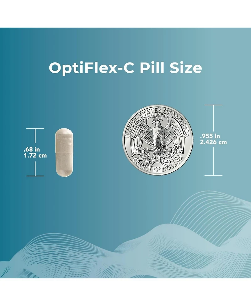 Theralogix OptiFlex Complete Glucosamine & Chondroitin Joint Health Supplement |90 Day Supply