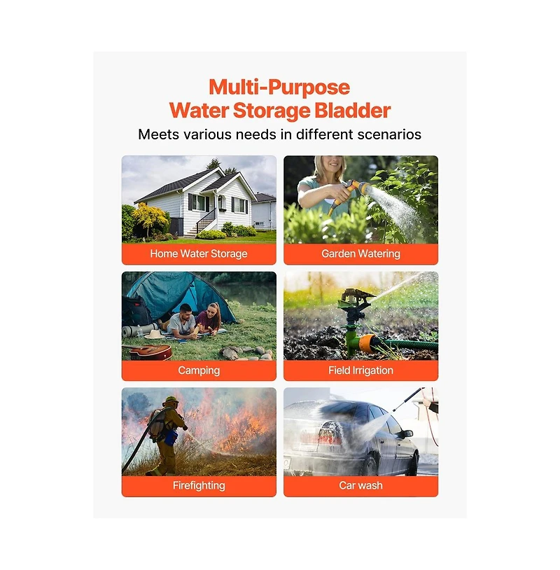 Sugift Water Storage Bladder 29.85 Gallon (113L) Water Storage Container Tank 1000D Pvc