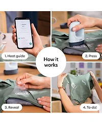 Cricut EasyPress Mini Lt Heat Press Machine