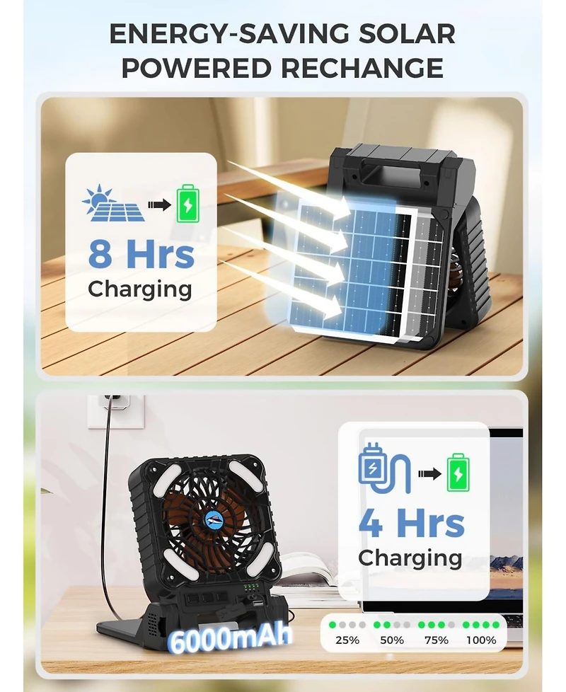 Gnuadz Camping Fan Led Lantern Usb Rechargeable Solar 4 Speeds 6000mAh