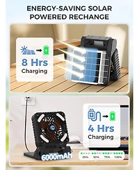Gnuadz Camping Fan Led Lantern Usb Rechargeable Solar 4 Speeds 6000mAh