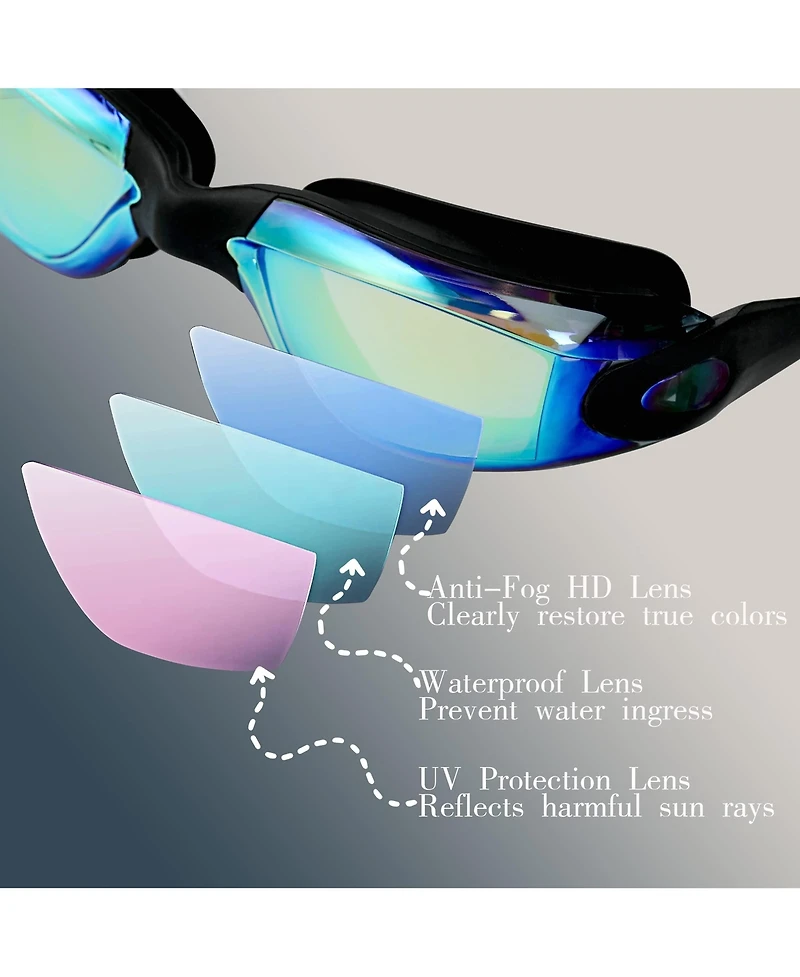 Gnuadz Swim Goggles Anti Fog No Leaking Adult Women Men 2 Pack
