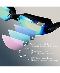 Gnuadz Swim Goggles Anti Fog No Leaking Adult Women Men 2 Pack