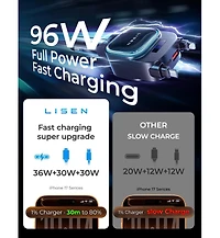 Lisen 96W Retractable Car Charger, 4-in-1 Fast Charging Adapter with Usb-c, Usb-a and Dual Cables for iPhone, Samsung, iPad, Android