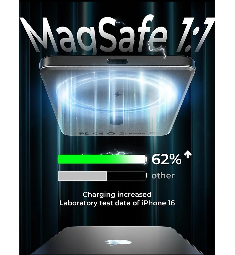 Lisen MagSafe Portable Charger 10000mAh, Ultra Slim Magnetic Wireless Power Bank, 15W Fast Charging Battery Pack for iPhone 17/16/15/14/13