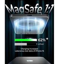 Lisen MagSafe Portable Charger 10000mAh, Ultra Slim Magnetic Wireless Power Bank, 15W Fast Charging Battery Pack for iPhone 17/16/15/14/13