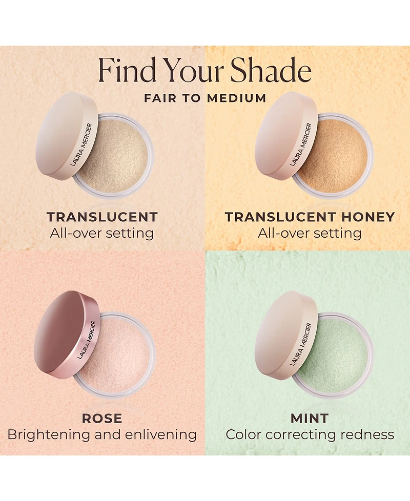 Laura Mercier Mini Translucent Loose Setting Powder Ultra-Blur