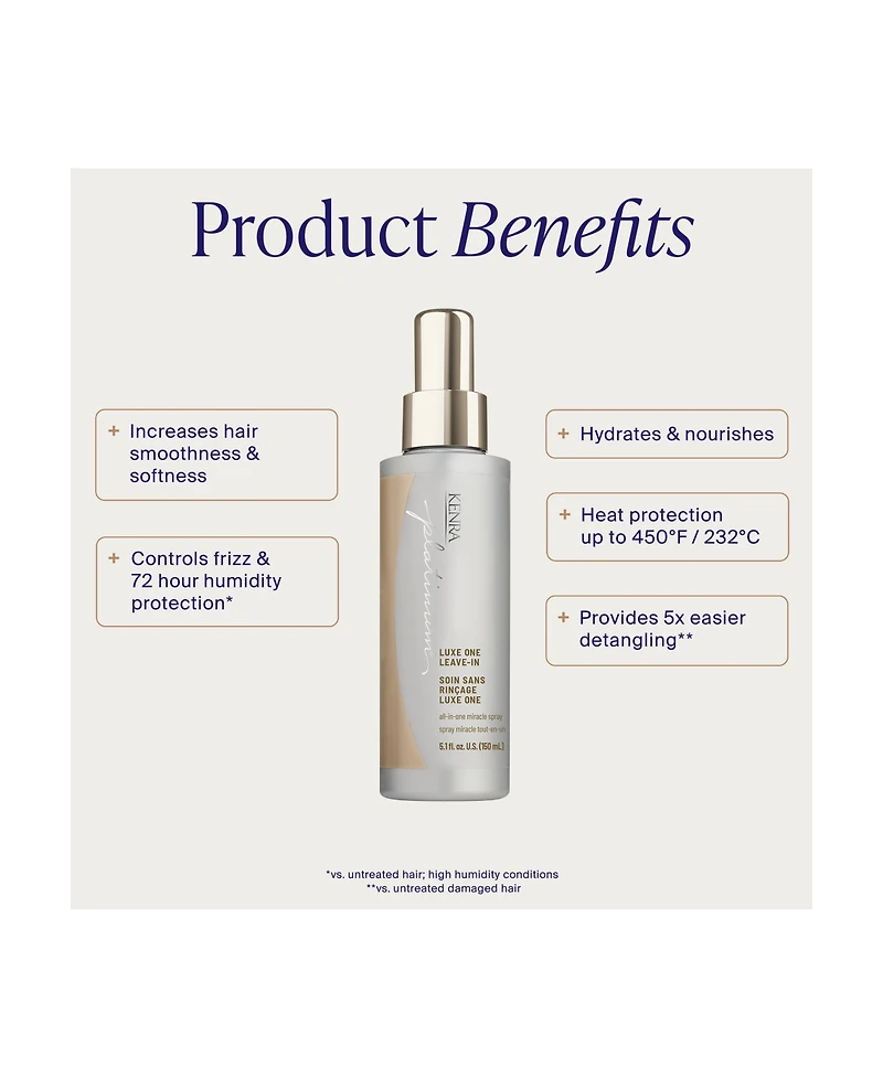 Kenra Professional Luxe One Leave-In, 5.0oz
