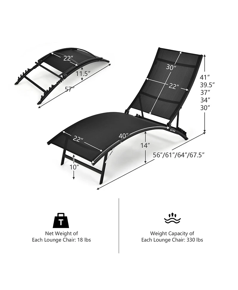 Gymax 2PCS Outdoor Patio Foldable Chaise Lounge Set w/ 5-Position Adjustable Backrest