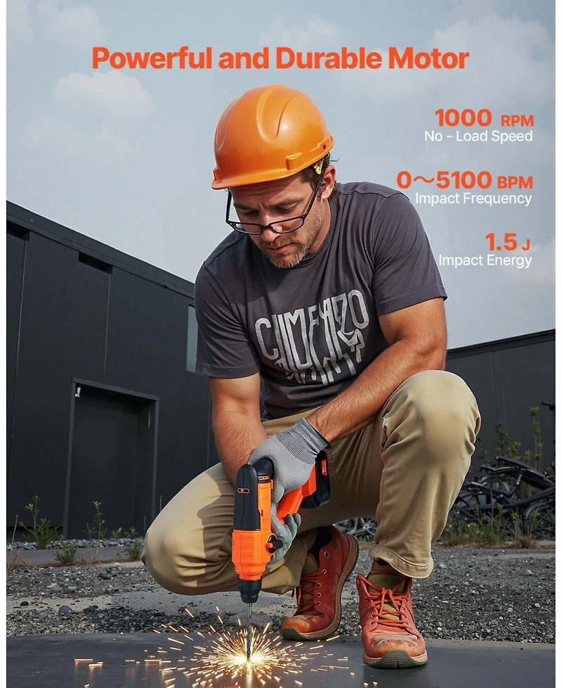 Mecale 20V Cordless Sds-Plus Rotary Hammer Drill, Capacity, 2 Functions, 1000 Rpm, 5100 Bpm, Battery & Charger Included