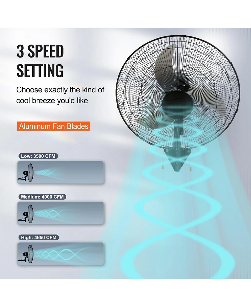 Mecale 20 Inch Wall Mount Fan 2-Pack Oscillating 4000 Cfm Industrial