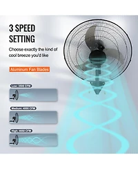 Mecale 20 Inch Wall Mount Fan 2-Pack Oscillating 4000 Cfm Industrial