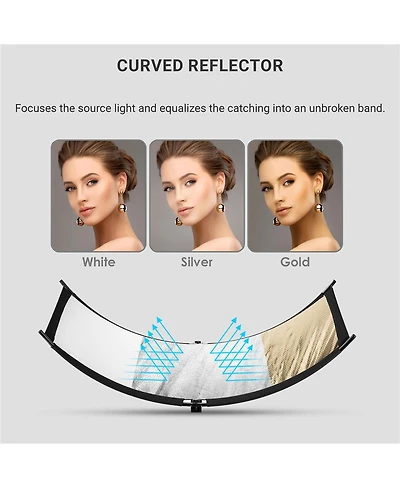 Glow ArcLight Ii Curved Light Reflector Kit, a Portable Photography Reflector for Studio, Photo, Video, Portrait w/White Light Reflector
