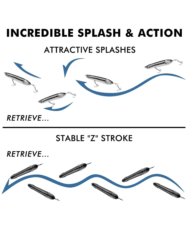 Gnuadz Top Water Plopper Fishing Lure Bkk Hooks Surface Wobble Bait
