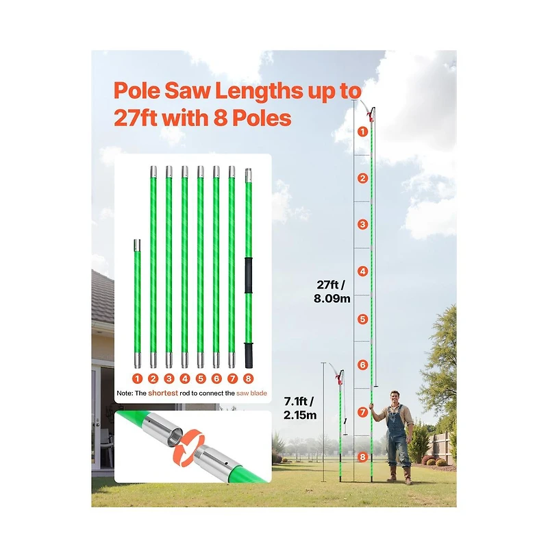 Sugift Manual Pole Saw 3.87-27 feet Extendable Pole Tree Pruner with Scissors