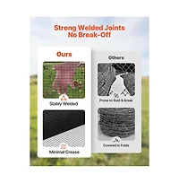 Sugift Hardware Cloth 60 inches x 50 feet 1/2 in 19 Gauge Galvanized Wire Mesh Roll