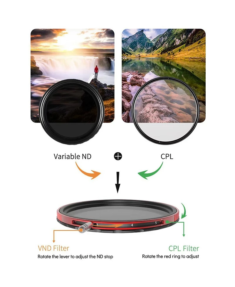 Haida 95mm Proii 0.9-2.1 3-7 Stop Multi-Coated Cpl-vnd 2-In-1 Filter