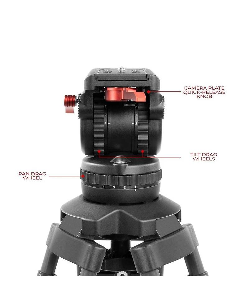 Shape Pro Video 3-Section Carbon Fiber Tripod with Fluid Head, 33 lbs
