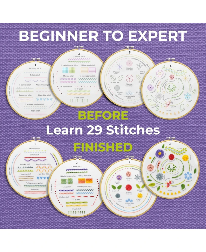 Gnuadz 4-piece Embroidery Kit 29 Stitches Beginners Patterns