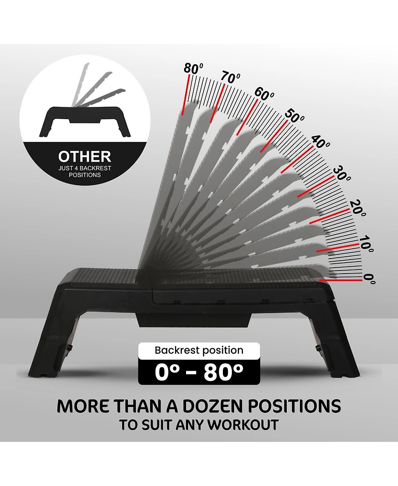 HolaHatha Multifunctional Fitness Weight Workout Bench with Storage Compartment