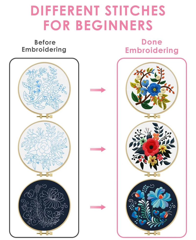 Gnuadz 3 Sets Embroidery Kit Adults Floral Beginners Hoops Threads