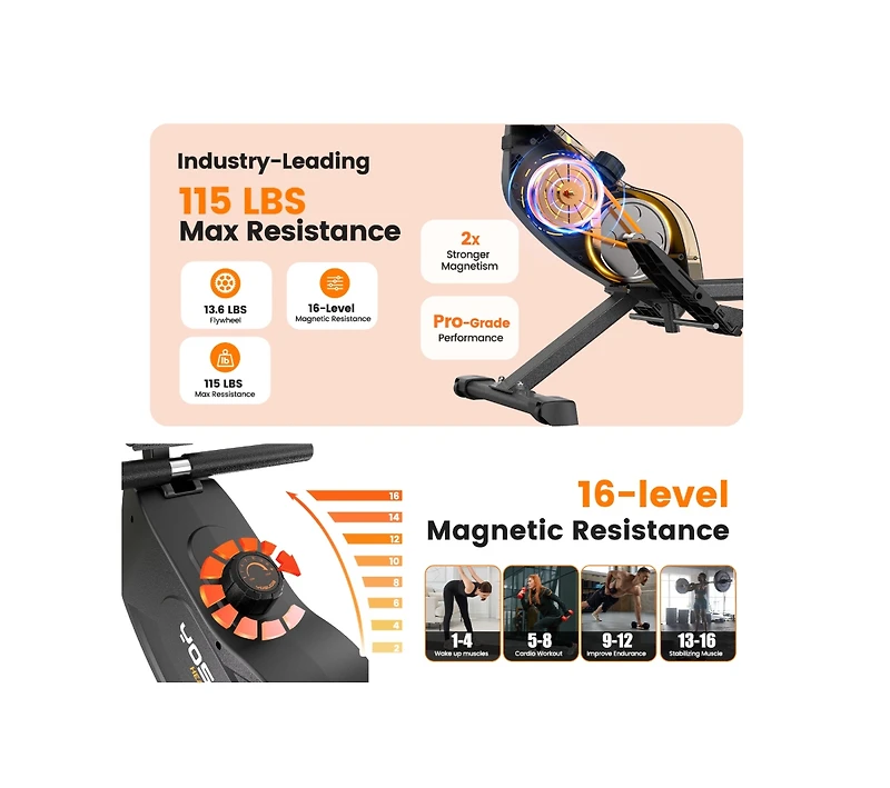 Fed Fitness Magnetic Rowing Machine 350LB Capacity, Foldable Home Rower with 16-Level 115lbs Resistance and Bluetooth