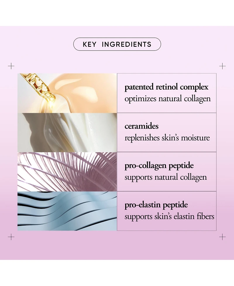 philosophy Ultimate Miracle Worker Nourish & Rejuvenate Face & Neck Cream