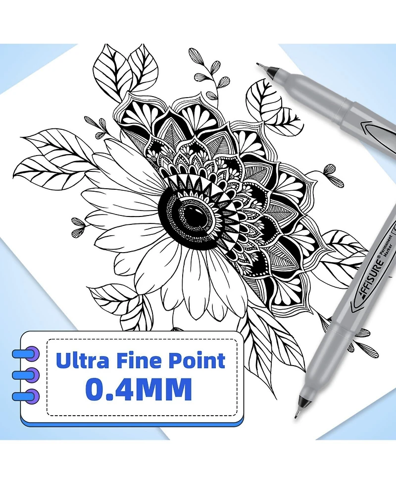 Gnuadz Permanent Markers Fine Point Quick Drying Fade Resistant