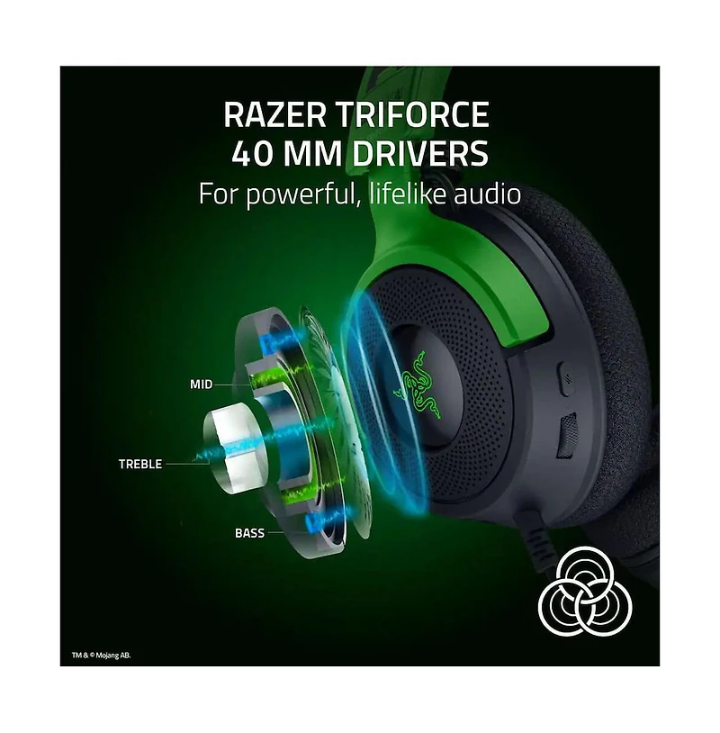 Razer Kraken V4 X Minecraft Edition Gaming Headset