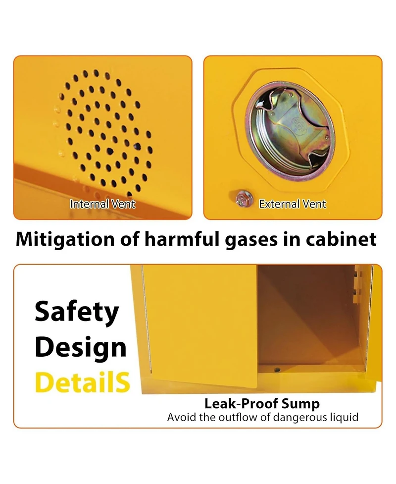 Gaomon 60 Gallon Manual Close Flammable Storage Cabinet