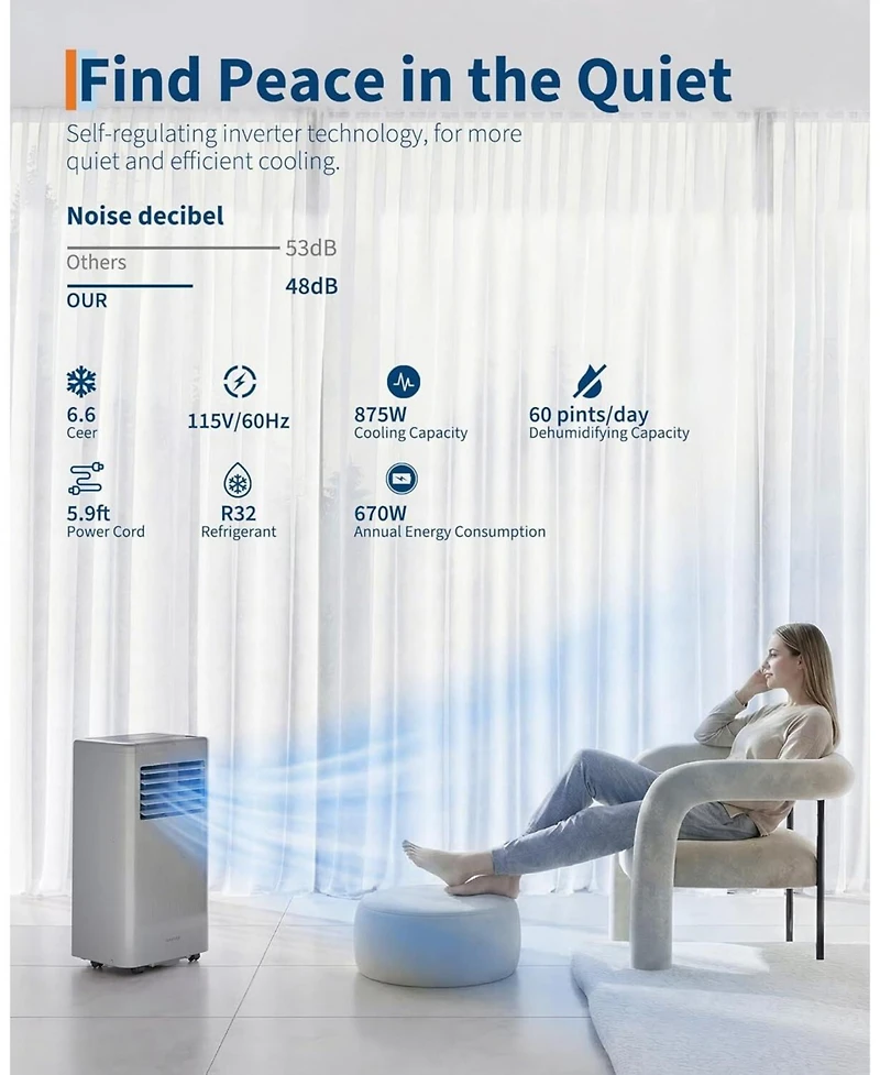 Xo Portable Air Conditioner, Cools/Heats Up to 450 Sq.Ft, 10000 Btu