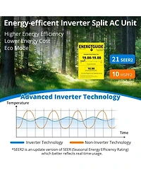 Xo 12000 Btu Mini Split Ac and Heat Pump, 21 SEER2 Inverter, WiFi and Alexa, Cools 750 Sq. Ft, 230V, Install Kit