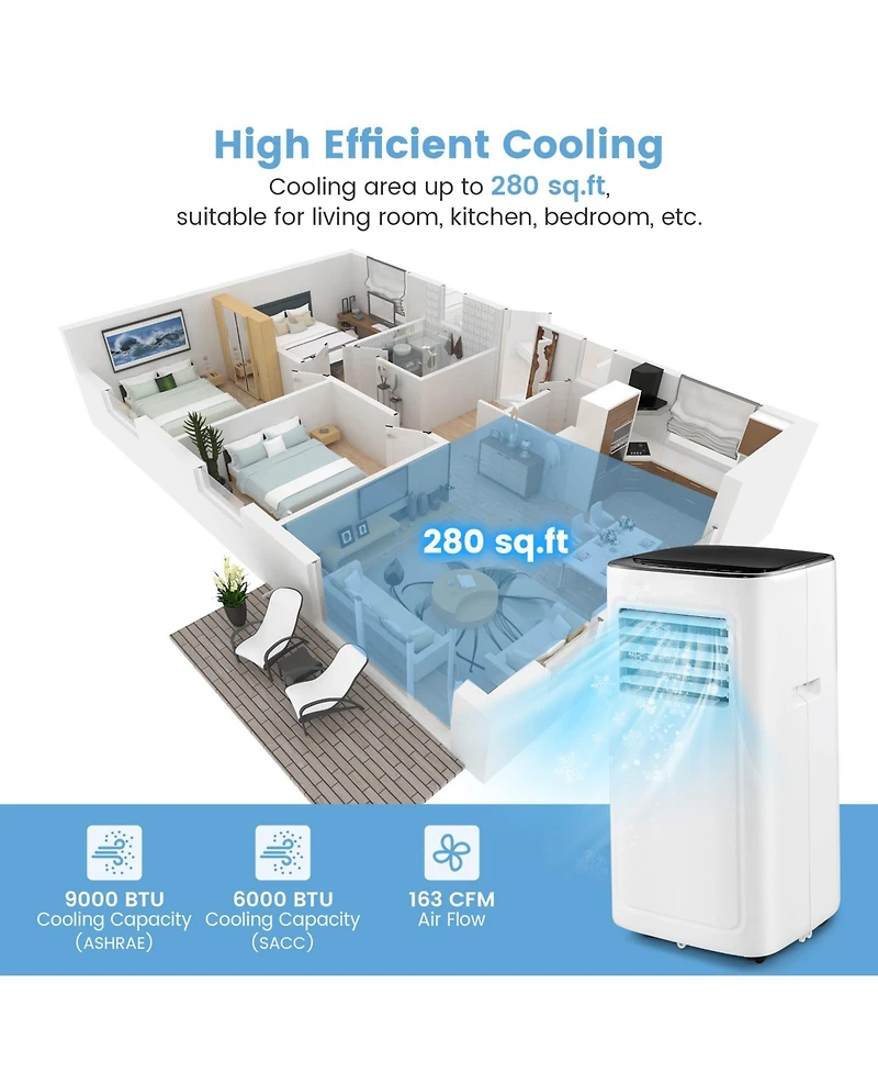 Ecooso 9000 Btu(Ashrae) Air Conditioner with Dehumidifier and 24H Timer