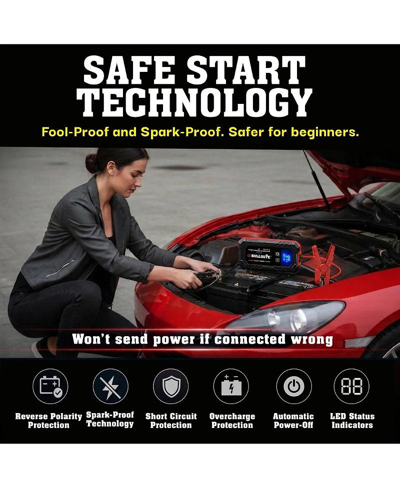 Bullseye Pro 12V 2250mAh Rechargeable Portable Battery Jump Starter with Light, Power Bank