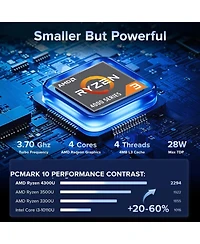 Kamrui Pinova P1 Mini Pc W-11 Pro Ryzen 4300U, 16GB Ram 512GB Ssd, Triple 4K Hdmi+Dp+Type-c, Dual WiFi,Business Home Office