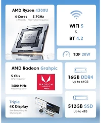 Kamrui P1 Mini Pc Windows 11 Pro Amd Ryzen 4300U 16GB Ram 512GB Ssd, Dual 4K, Ethernet/WiFi/Bt Business/Office/Home