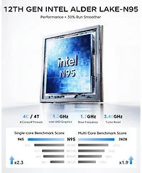 Kamrui GK3Plus Mini Pc, Intel N95 16GB Ram 1TB M.2 Ssd, Triple 4K Display, Gigabit/WiFi/Bt, Vesa /Home/Business Small pc