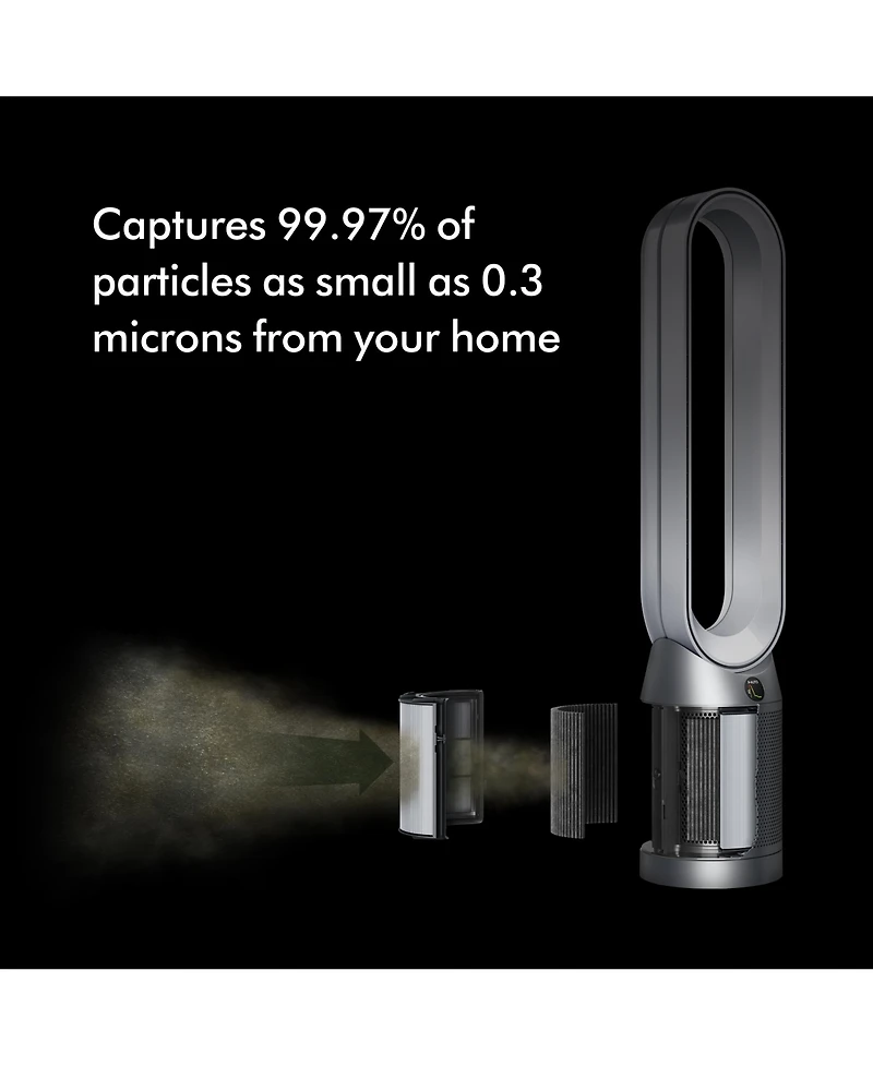 Dyson 360degree(s) Combi Glass Hepa+Carbon Air Purifier Filter